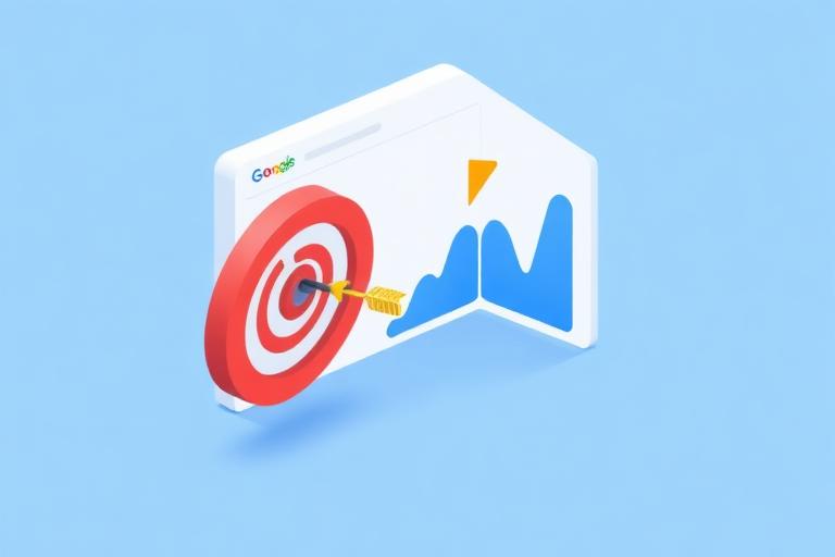 Google Ads